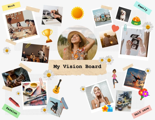 vision board du 7/5/2024